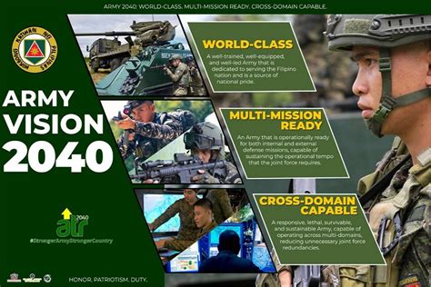 philippine army png|ATR PILLARS .